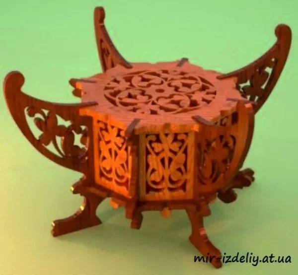 Шкатулка викторианская мк2